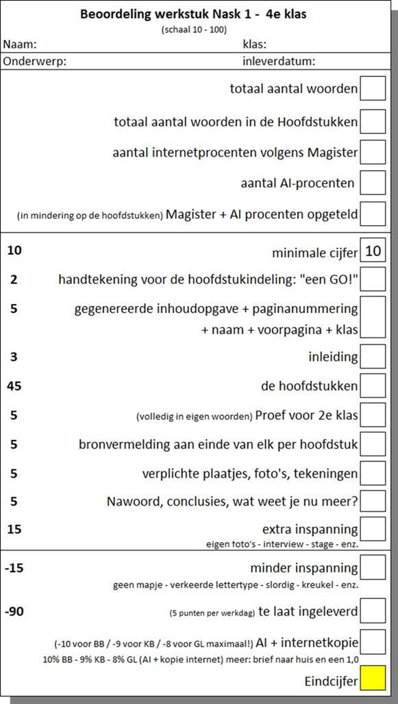 Afbeelding met tekst, schermopname, nummer, Lettertype
Automatisch gegenereerde beschrijving
